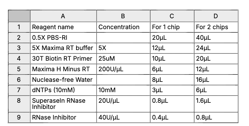 Screen Shot 2025-01-10 at 2.45.46 PM.jpg